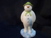 The Snowman In The Garden Figurine by John Beswick  JBS17 New in Box 